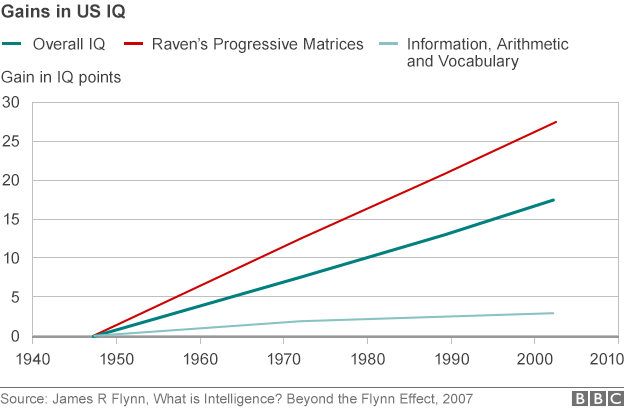 _81297297_iq_chart_1_624-01